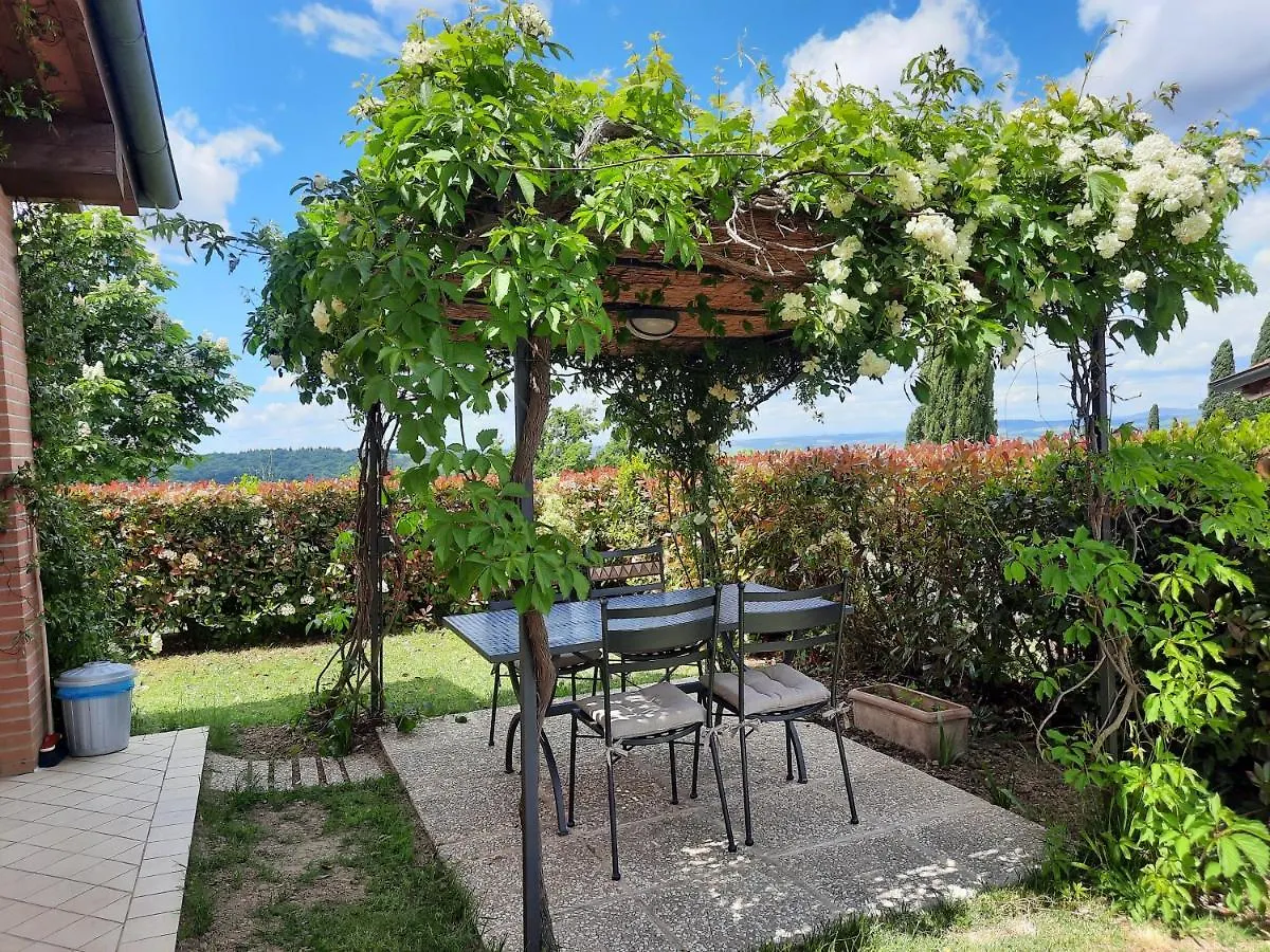 Villetta Pia Contignano